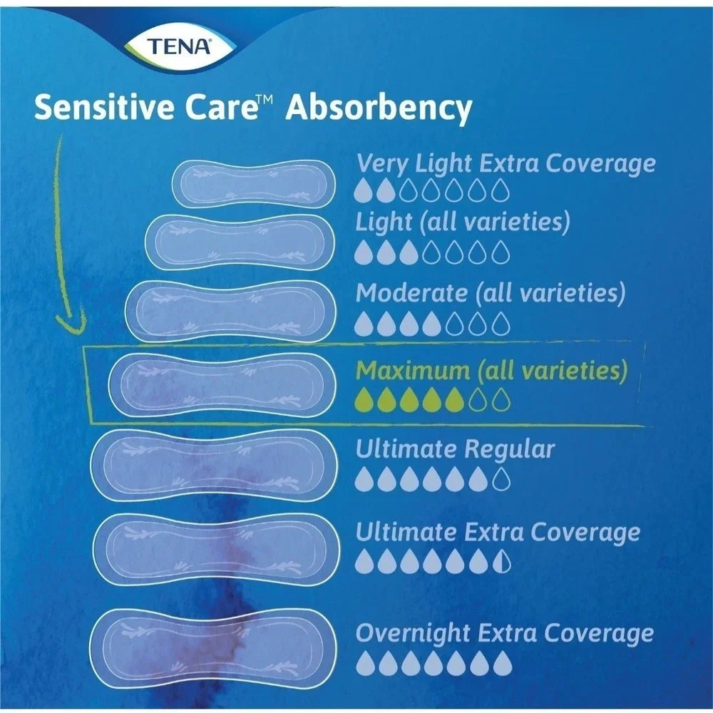 Tena Sensitive Care Ultimate Absorbency Incontinence Pads for Women, 33 Count